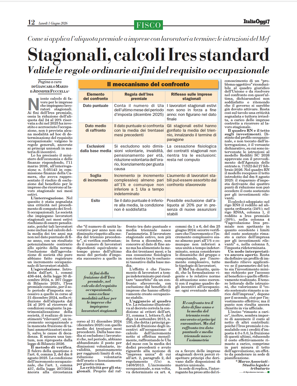 Anteprima articolo correlato: Stagionali, calcoli Ires standard